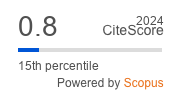scopus-widget